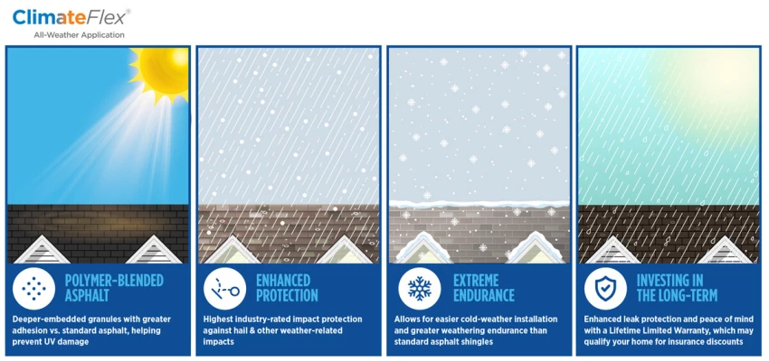 original-306-1883-ct_cimateflex_infographic_final_2