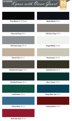 original-260-1542-kynar-with-ocean-guard-50