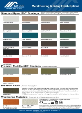 original-289-1792-standard-kynar-500-coatings