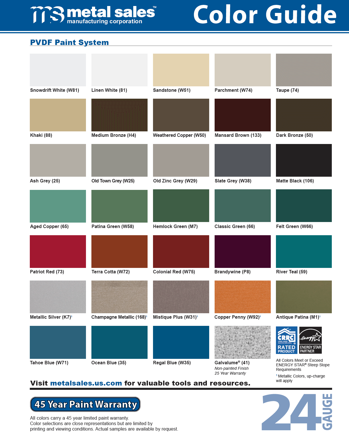 original-273-1660-pvdf-paint-system-24-gauge